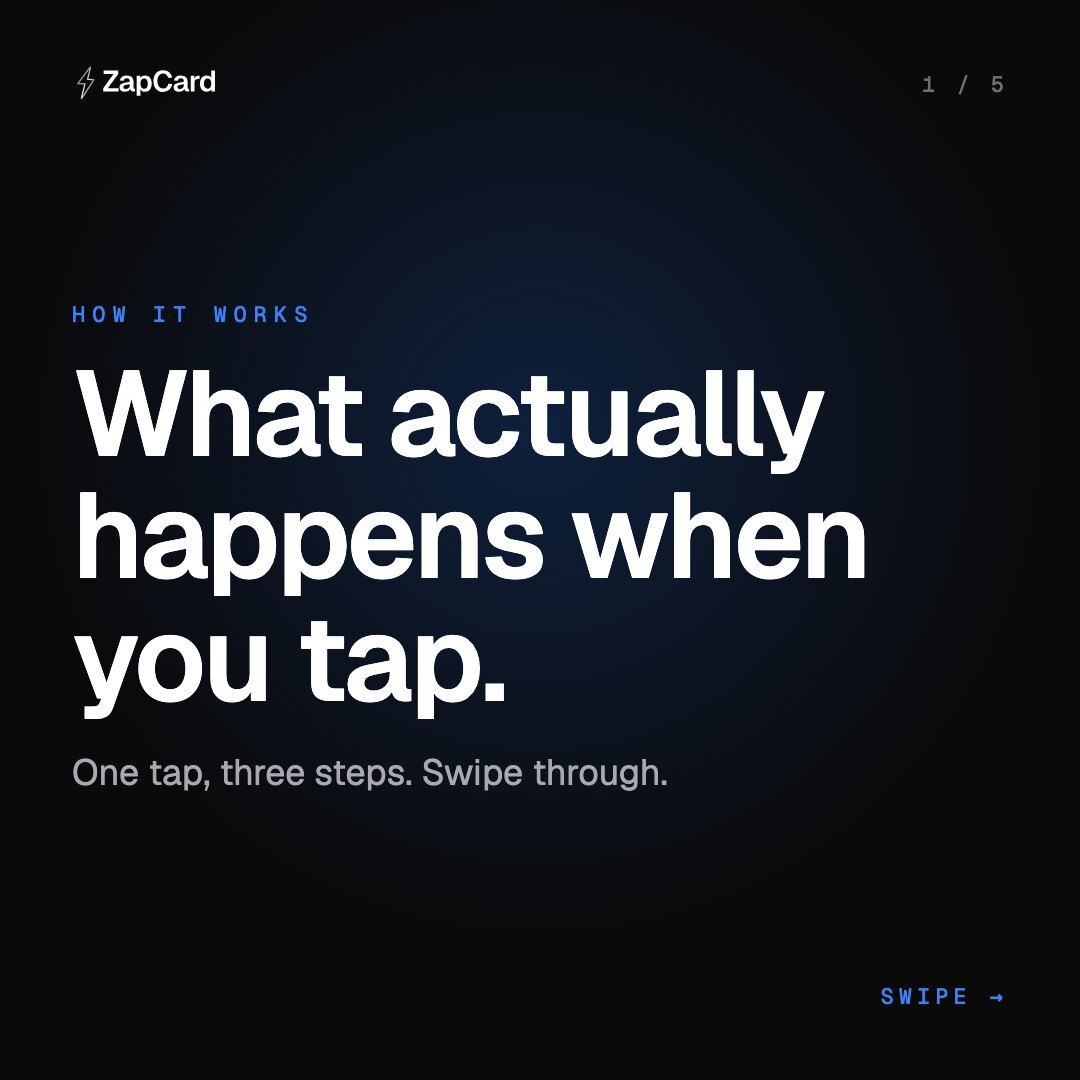Carousel: the three steps of a ZapCard tap