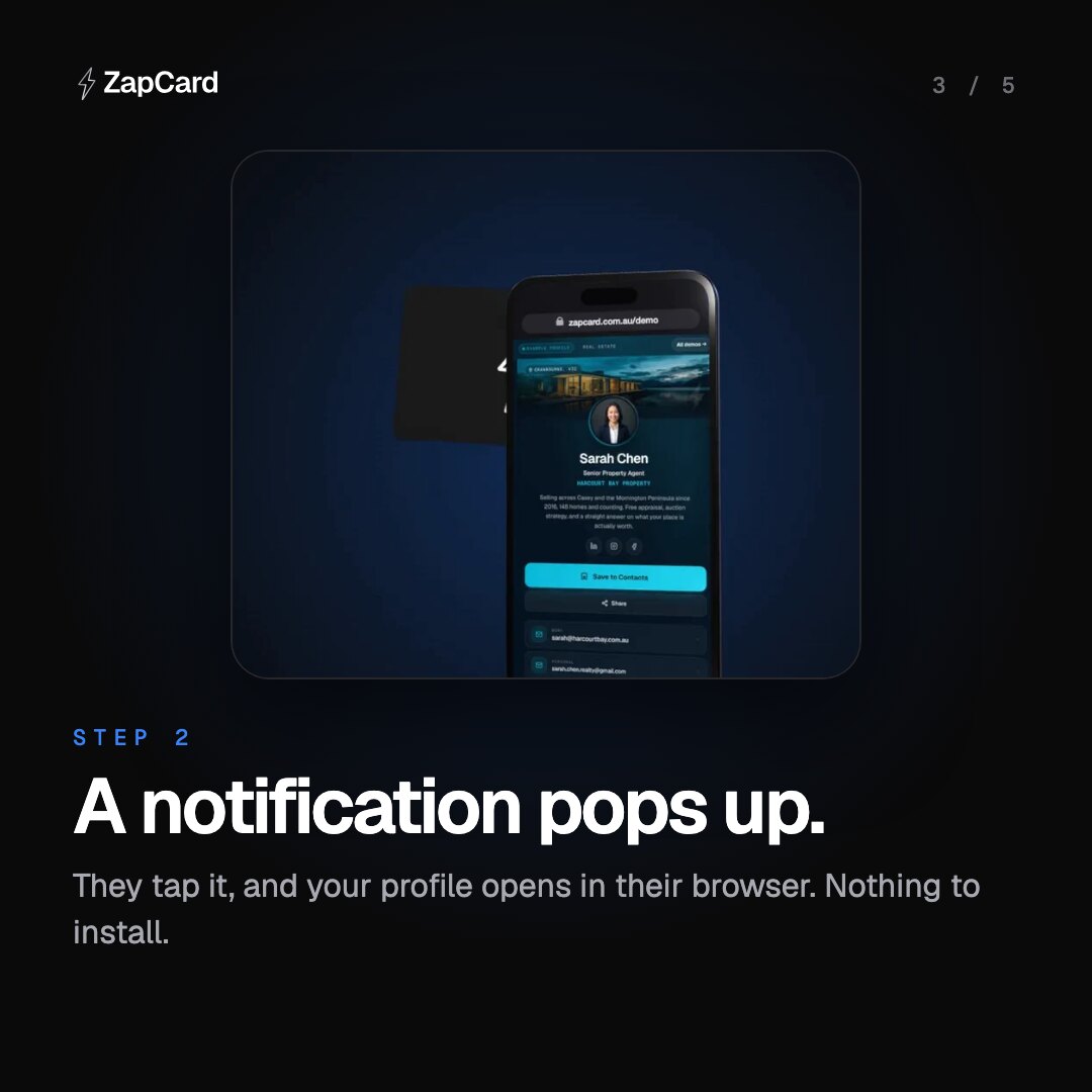 Carousel: the three steps of a ZapCard tap