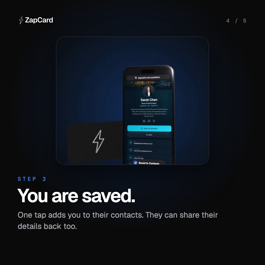 Carousel: the three steps of a ZapCard tap